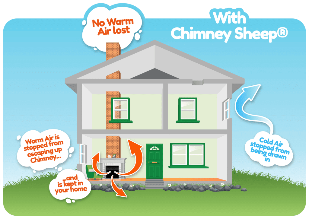 Chimney Sheep AI-4B8T-F597 – Tappetino Pacciamante In Iuta Naturale Per Piante – Biodegradabile, Trattiene Acqua E Blocca Le Erbacce